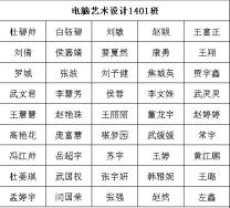 2014年高一新生分班花名