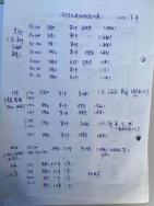 教学教研