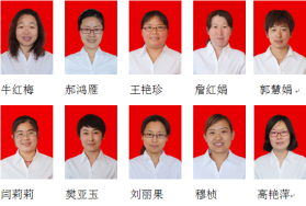 清徐县职业教育中心关于表彰“三八红旗手”的决定