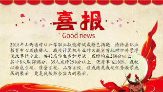喜报 | 我校计算机专业在2018年山西省对口升学考试中斩获佳绩