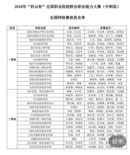 喜报3_副本.jpg